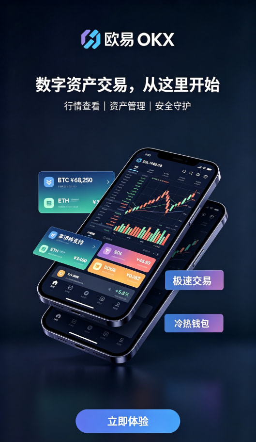 欧交易所APP交易下单流程